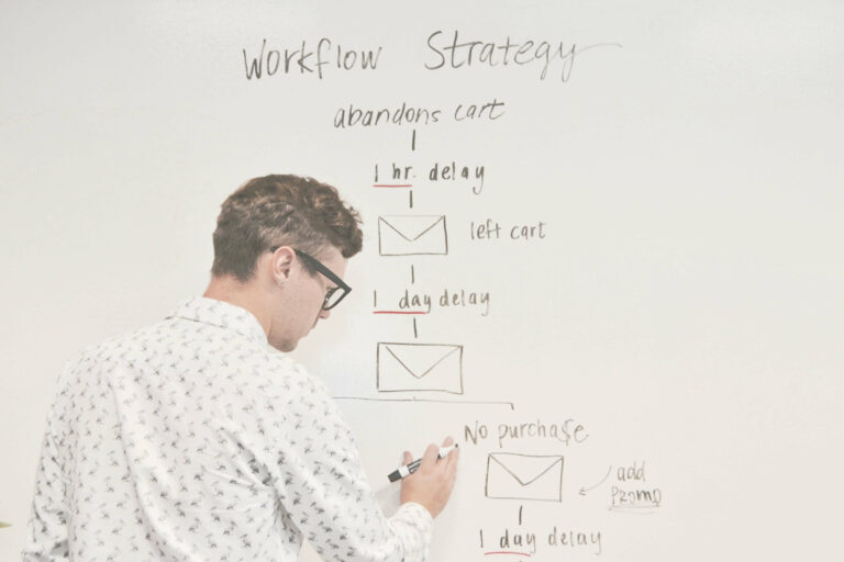 A man outlining an abandoned cart workflow strategy on a whiteboard for an e-commerce website.