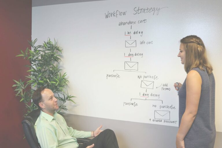 Team members discussing workflow strategy for a Chelsea-based business using a whiteboard.