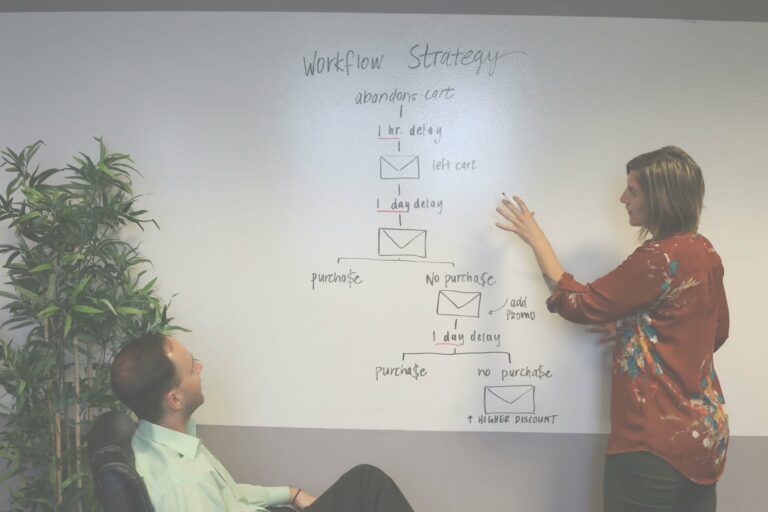 Web design workflow strategy planning session on a whiteboard for Chelsea clients.