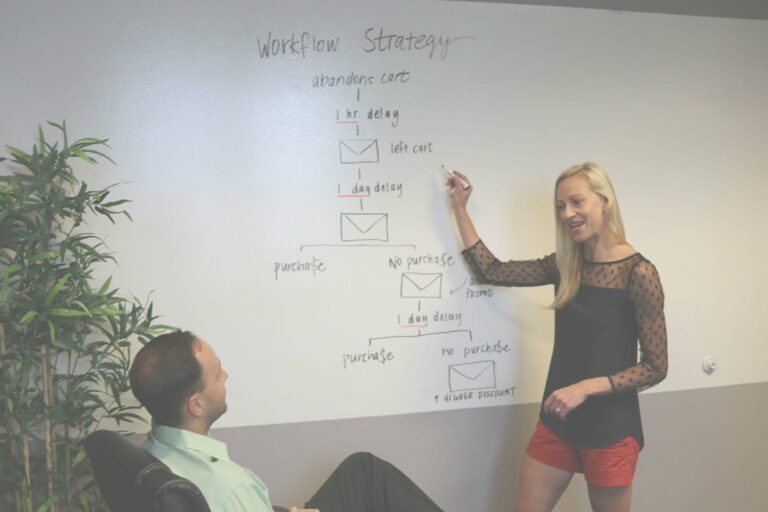 A web designer presenting a workflow strategy on a whiteboard for a Westminster client.