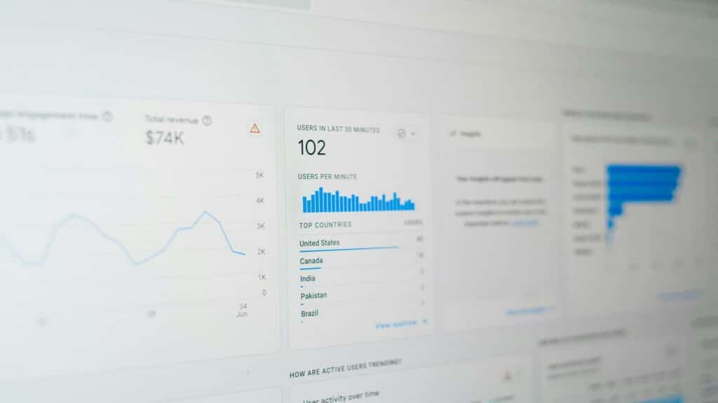 Social media optimization analytics dashboard