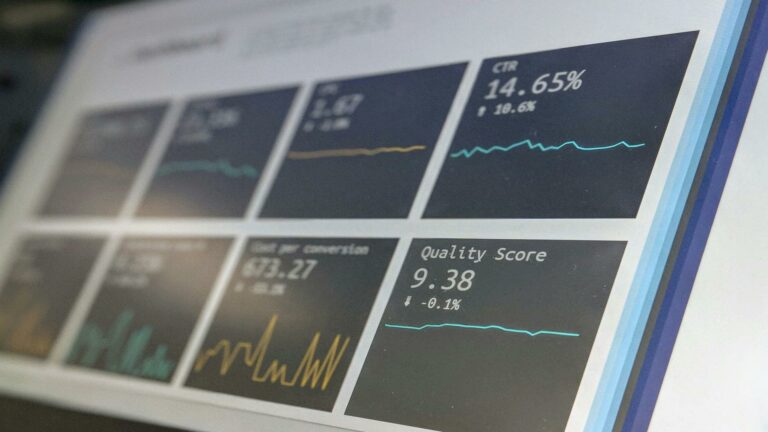 Web Design London digital marketing dashboard displaying CTR, quality score, and other metrics